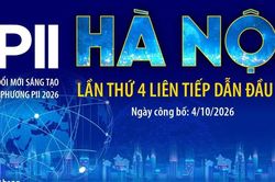 Chỉ số đổi mới sáng tạo cấp địa phương PII 2026: Hà Nội tiếp tục dẫn đầu