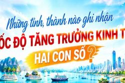 Infographic | Những tỉnh, thành nào ghi nhận tốc độ tăng trưởng kinh tế hai con số?
