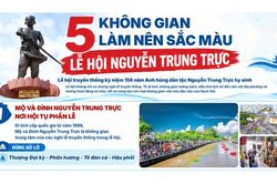 5 không gian làm nên sắc màu lễ hội Nguyễn Trung Trực