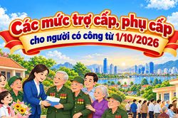 [Infographic] - Các mức trợ cấp, phụ cấp cho người có công từ 1/10/2026