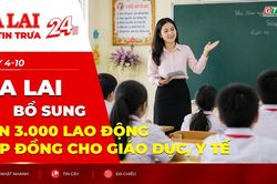 Điểm tin trưa: Gia Lai bổ sung gần 3.000 lao động hợp đồng cho giáo dục, y tế