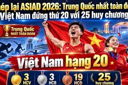 Khép lại ASIAD 2026: Trung Quốc nhất toàn đoàn, Việt Nam đứng thứ 20 với 25 huy chương