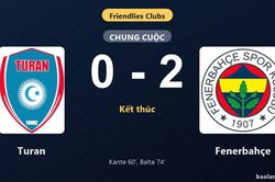 Thống kê trận đấu Turan 0-2 Fenerbahçe: C. Balta tỏa sáng, Fenerbahçe giành trọn 3 điểm