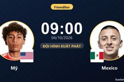 TRỰC TIẾPTrực tiếp Mỹ vs Mexico: Mexico chủ động cầm bóng ép sân, chưa có bàn thắng