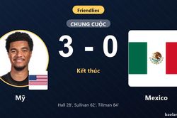 Đè bẹp Mexico ba bàn trắng, Mỹ khẳng định vị thế trước đại kình địch