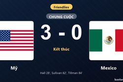 Thống kê trận đấu Mỹ 3-0 Mexico: Mỹ thắng đậm thuyết phục