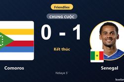 Comoros nhận thất bại trước Senegal sau bàn thắng sớm ở trận giao hữu quốc tế