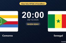 Nhận định Comoros vs Senegal - Giao hữu ĐTQG (Friendlies)