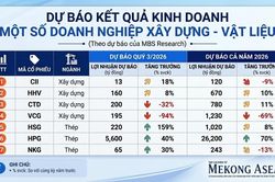 MBS: Ngành thép khởi sắc, ngành xây dựng gặp áp lực trong quý 3/2026