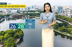 Dự báo thời tiết sáng | 04/10/2026