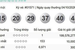 Hôm nay (4/10) giải Jackpot gần 200 tỷ đồng của Vietlott chính thức tìm thấy chủ