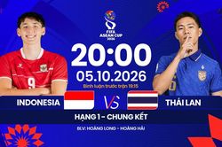 Nhận định trận đấu Indonesia vs Thái Lan, 19h00 ngày 5.10: Chủ nhà nhìn cúp rời xa