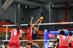 Ngành thể thao sẽ đánh giá tổng thể sau Asiad 20