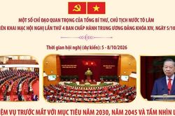 Tổng Bí thư, Chủ tịch nước Tô Lâm gợi mở 4 trọng tâm mà Hội nghị Trung ương 4 cần tập trung giải quyết