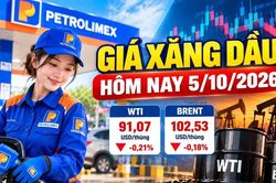Giá xăng dầu hôm nay 5/10: Dầu thế giới giằng co đầu tuần, chờ kỳ điều hành 8/10