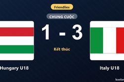 Hungary U18 nhận thất bại 1-3 trước Italy U18 ở trận giao hữu quốc tế