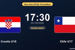 Nhận định Croatia U18 vs Chile U17: Hứa hẹn màn đôi công