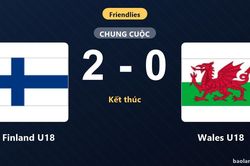 Đánh bại Wales U18, Finland U18 khẳng định sức mạnh ở trận giao hữu quốc tế
