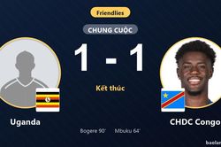 Bogere giải cứu Uganda, CHDC Congo vuột chiến thắng ở phút 90