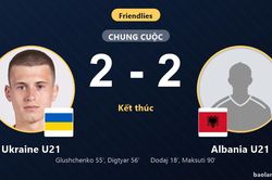 Rượt đuổi nghẹt thở, Ukraine U21 bị Albania U21 cầm hòa phút cuối