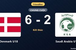 Denmark U18 thắng đậm 6-2, Saudi Arabia U18 nhận thất bại nặng nề