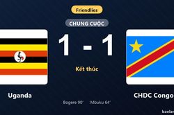 Thống kê trận đấu Uganda 1-1 CHDC Congo: Hai đội chia điểm