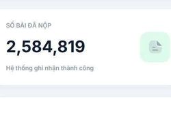 Gần 2,6 triệu lượt người tham gia cuộc thi tìm hiểu Hiến pháp và pháp luật