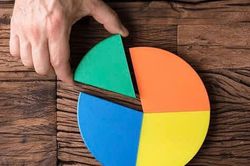 TCBS tăng thị phần môi giới lên hơn 10% trong quý 3/2026