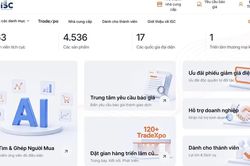 Ra mắt nền tảng số dùng chung kết nối mạng lưới đổi mới sáng tạo toàn quốc