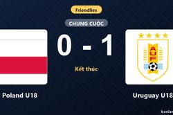 Uruguay U18 đánh bại Poland U18 ở trận giao hữu quốc tế
