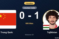 Thua Tajikistan ngay trên sân nhà, Trung Quốc nhận thất bại cay đắng