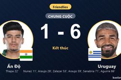Thắng đậm Ấn Độ, Uruguay thị uy sức mạnh trên đất khách