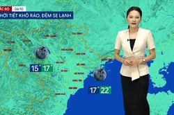 Dự báo thời tiết tối | 06/10/2026