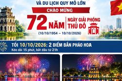 Pháo hoa nước lần đầu xuất hiện dịp chào mừng Ngày Giải phóng Thủ đô