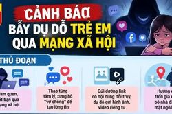 Cảnh báo bẫy dụ dỗ trẻ em qua mạng xã hội