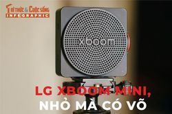 [INFOGRAPHIC] LG xboom Mini - chiếc loa cỡ nhỏ mà có võ