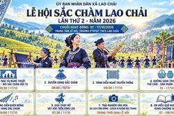 Lễ hội 'Sắc chàm Lao Chải' - lan tỏa sức hút của du lịch vùng cao