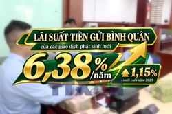 Tốc độ tăng lãi suất đang chậm lại