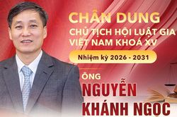 [Info] Chân dung Chủ tịch Hội Luật gia Việt Nam khoá XV Nguyễn Khánh Ngọc