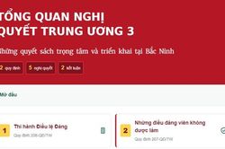 Nghị quyết Trung ương 3: Những quyết sách trọng tâm và triển khai tại Bắc Ninh