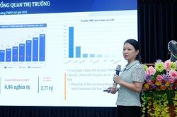 Bắc Ninh: Hỗ trợ doanh nghiệp vươn ra thị trường quốc tế qua thương mại điện tử