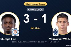Hạ đội đầu bảng Vancouver Whitecaps 3-1, Chicago Fire bùng nổ tại Soldier Field