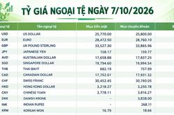 Tỷ giá ngoại tệ ngày 7/10: USD vượt 26.000 đồng, bảng Anh gần 35.000 đồng