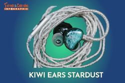 [INFOGRAPHIC] Kiwi Ears Stardust đem tới hệ thống 5 màng loa