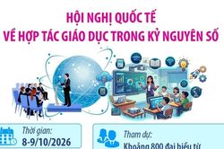 Hội nghị quốc tế về hợp tác giáo dục trong kỷ nguyên số