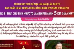 Hội nghị lần thứ tư BCH TW khóa XIV: Tổng Bí thư, Chủ tịch nước Tô Lâm nhấn mạnh 5 kết quả chủ yếu