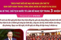 Hội nghị lần thứ tư BCH TW khóa XIV: Tổng Bí thư, Chủ tịch nước Tô Lâm đề nghị tập trung 3 nhiệm vụ