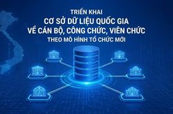 Triển khai Cơ sở dữ liệu quốc gia về cán bộ, công chức, viên chức theo mô hình tổ chức mới