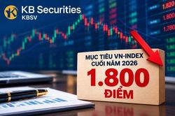 KBSV hạ mục tiêu VN-Index cuối năm xuống 1.800 điểm: Đâu là điểm tựa cho dòng tiền?