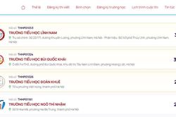 Bình chọn 'Trường học Hạnh phúc 2026': Trường Tiểu học Lĩnh Nam bất ngờ vươn lên dẫn đầu